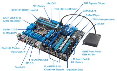 p67 vs z77|P8P67 PRO vs P8Z77.